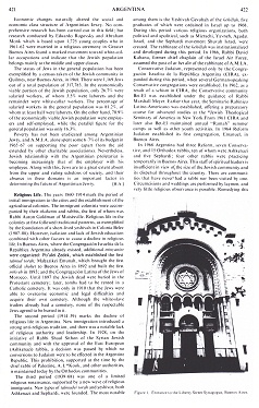 Encyclopaedia Judaica: Argentina, vol. 3,
                        col. 421-422