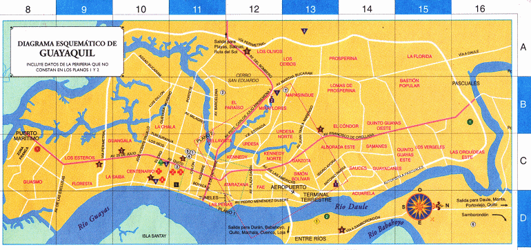 Stadtplan von Guayaquil, bersicht