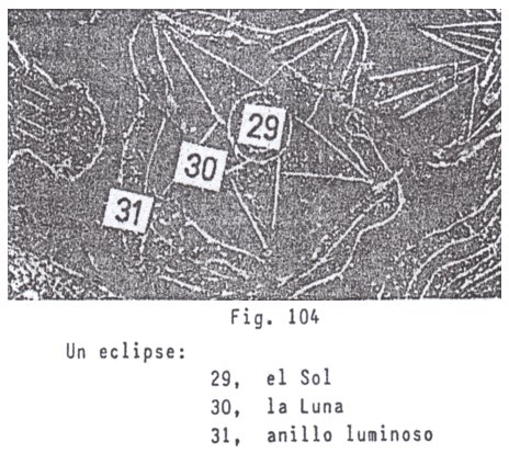 Fig. 104: eclipse
                          con el Sol, la Luna y un anillo luminoso