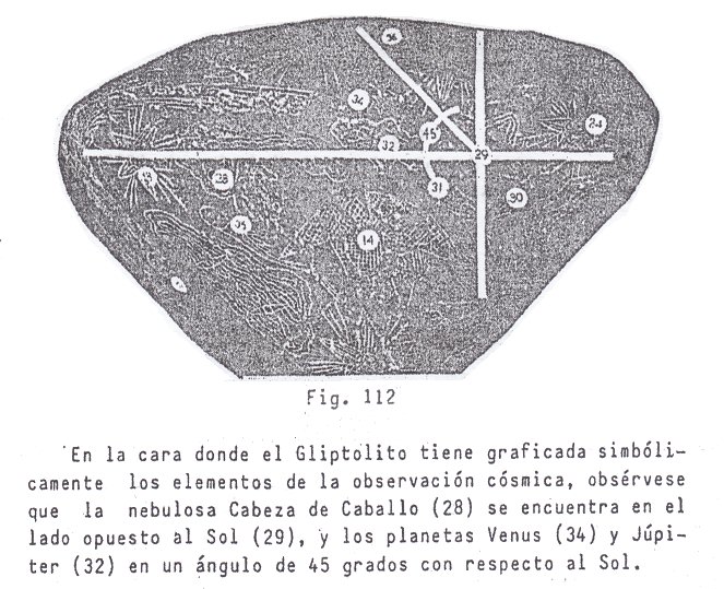 Fig. 112: la constelacin de
                          caballo, Sol y Venus