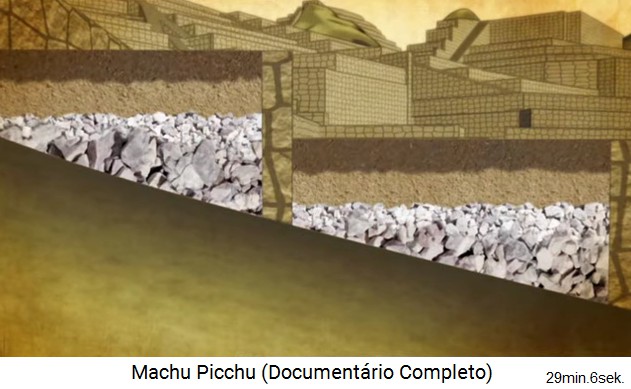 Die Entwsserung der Terrassen von Machu Picchu mit Erdschicht, Sandschicht und Kies-Steinschicht, Schema