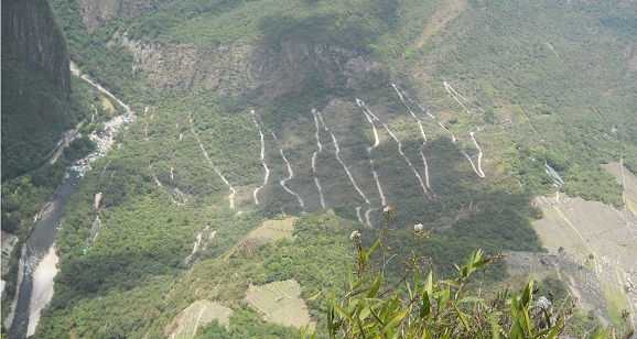 Machu Picchu, view from the Huaynapicchu hamlet
                    to the serpentined road from Agua Calientes (Hot
                    Waters) to Machu Picchu without sundial, panoramic
                    photo