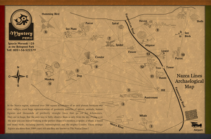 Mappa delle linee di Nazca da www.mysteryperu.com,
                con indicazioni in inglese.